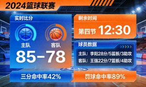 篮球赛事实时追踪与数据面板