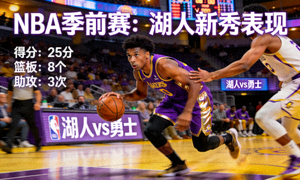 NBA季前赛湖人新秀表现