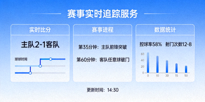 赛事实时追踪服务
